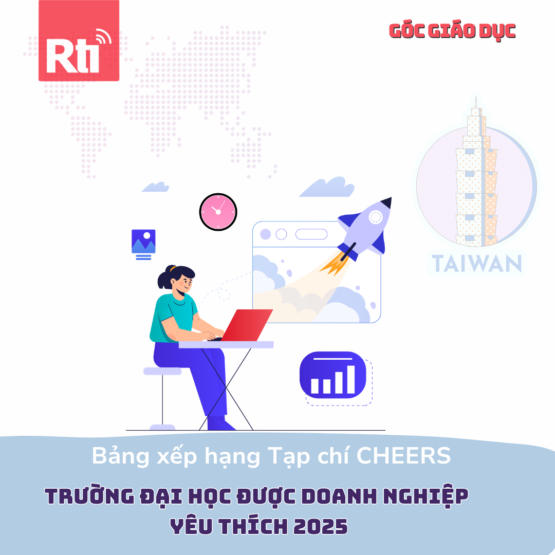 Góc giáo dục