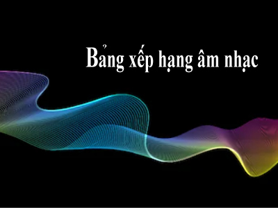 Bảng xếp hạng âm nhạc