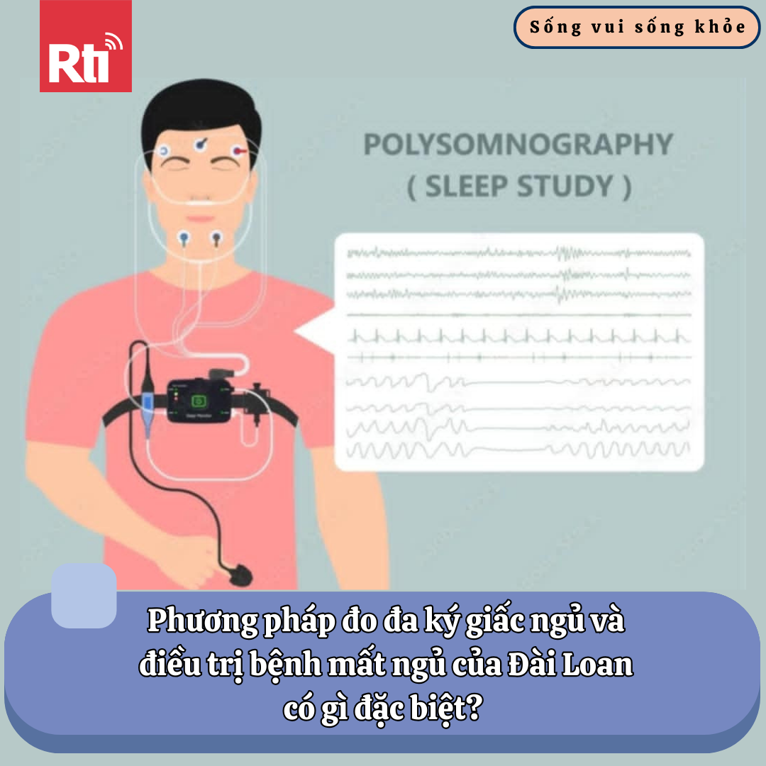 [Sống vui sống khỏe - Tập 116] Phương pháp đo đa ký giấc ngủ và  điều trị bệnh mất ngủ của Đài Loan có gì đặc biệt? episode artwork